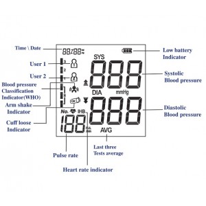 Robins Blood pressure monitore RM70